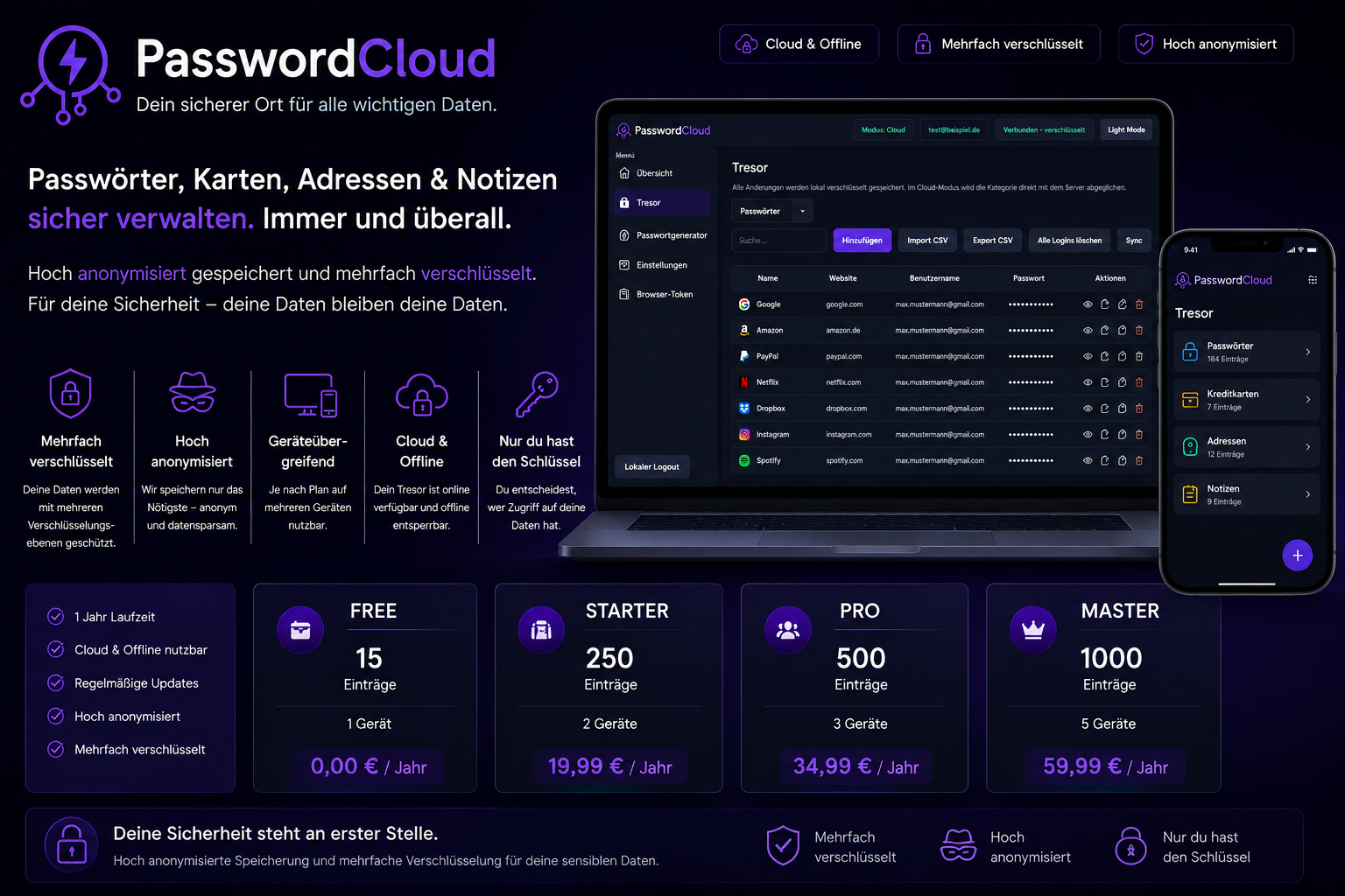 PasswordCloud - Cloudbased PasswordManager – Bild 2